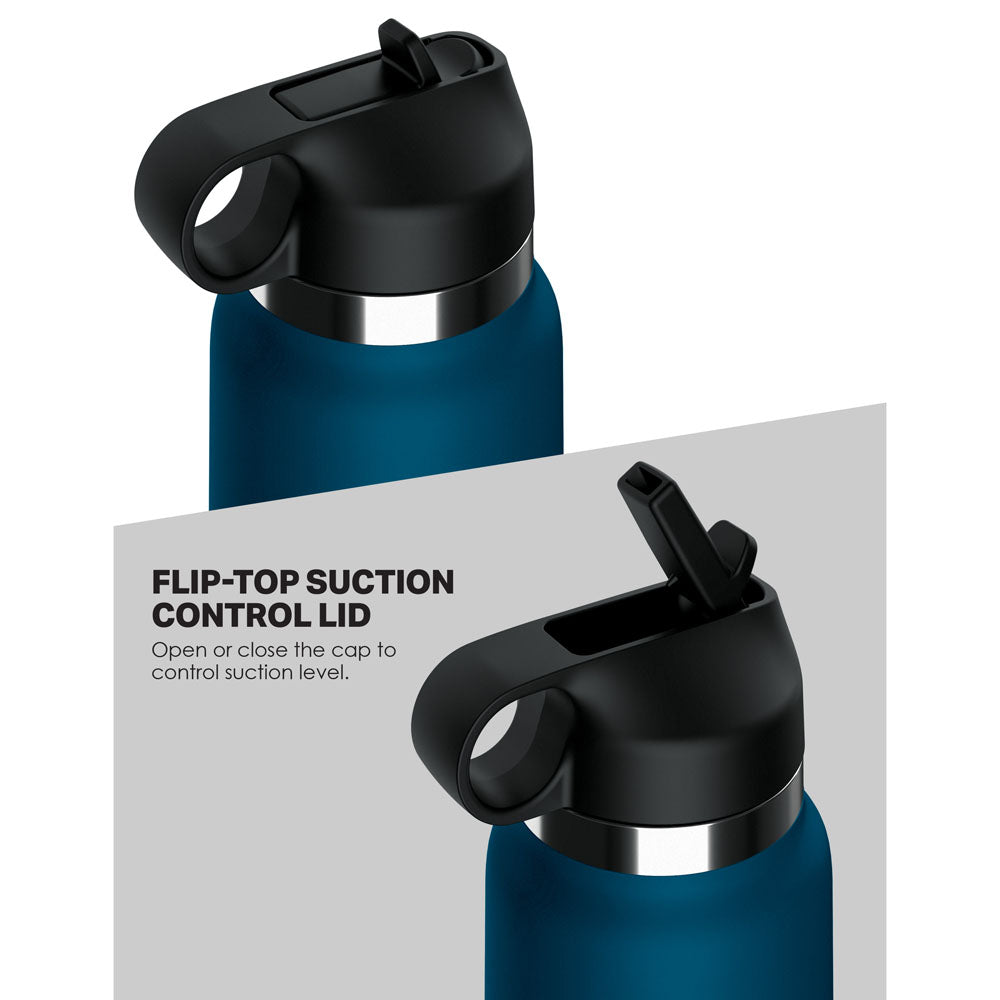 PDX Plus Fuck Flask - Private Pleaser - Discreet Vagina Stroker