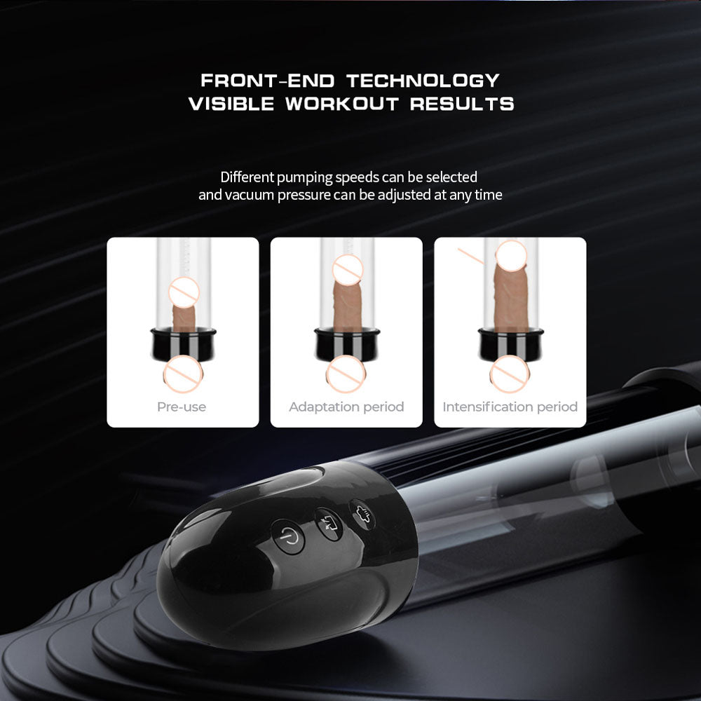 LuvPump Automatic Penis Pump - USB Rechargeable Automatic Penis Pump