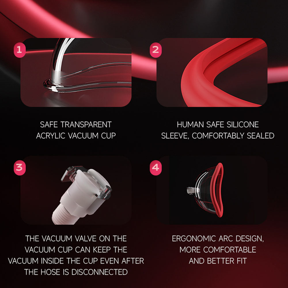 LuvPump Vagina Enhancement System - Clear/ Vagina Pump
